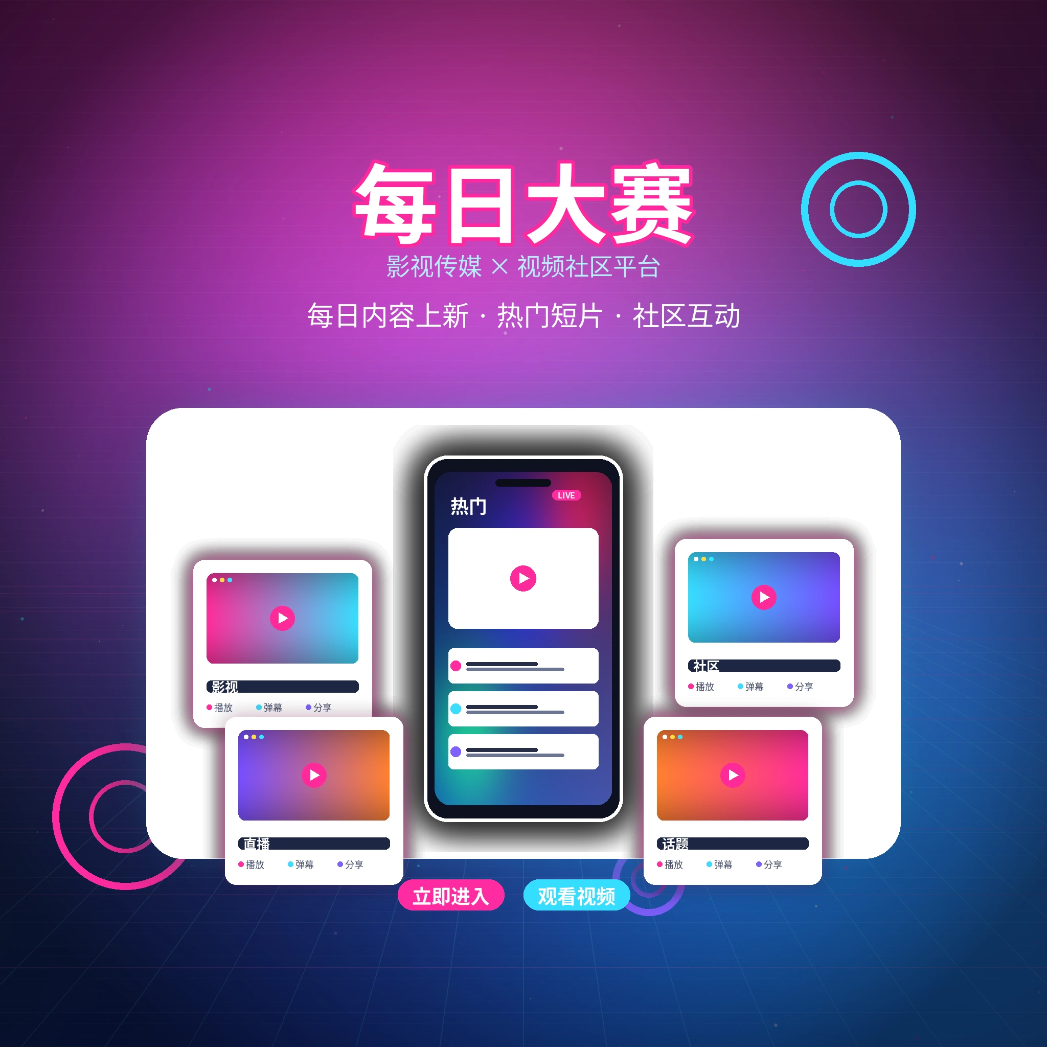 每日大赛品牌与影视社区发展